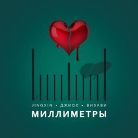 Джиос feat. Визави & Jingxin - Миллиметры